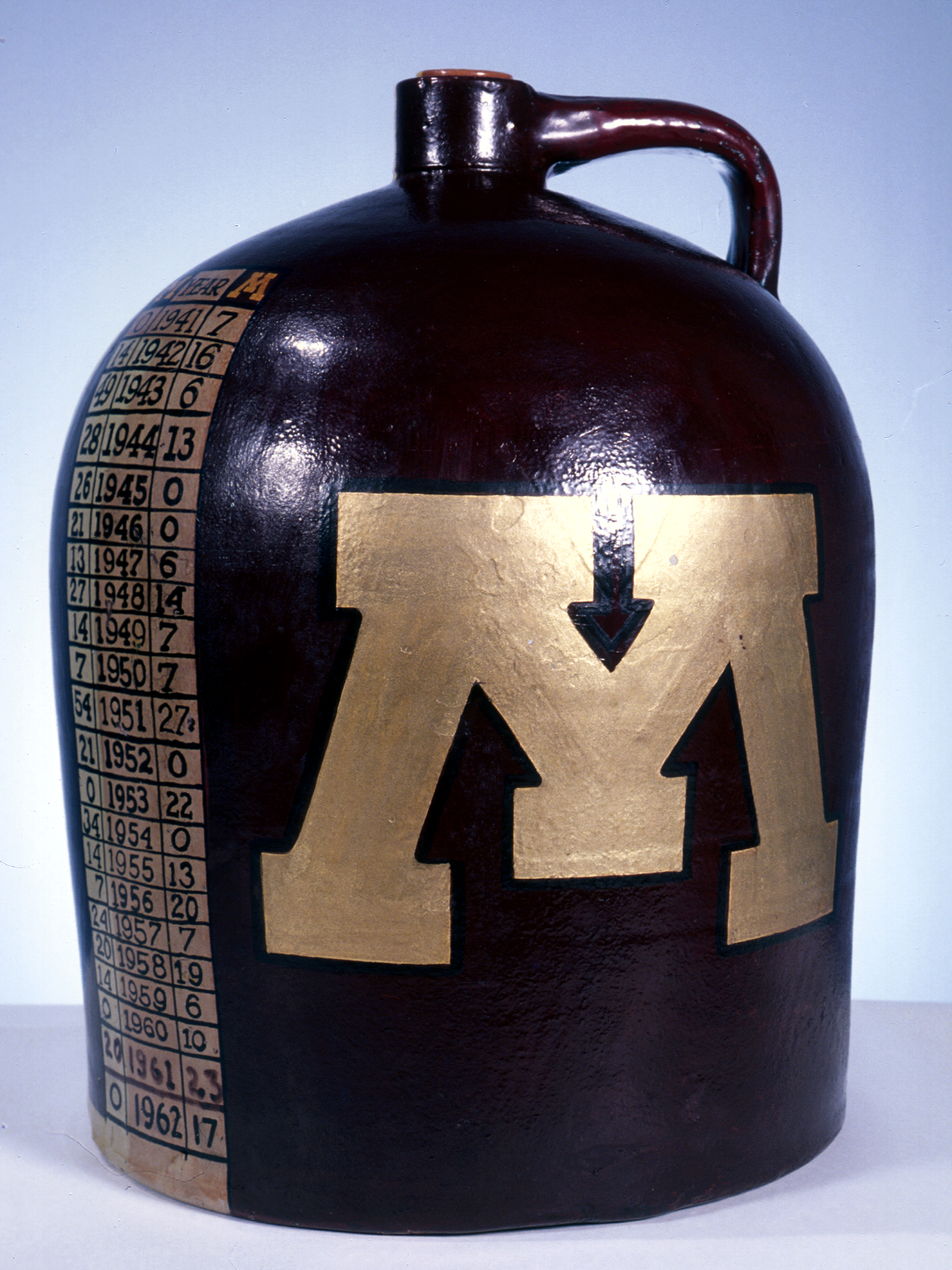 College football rivalries give birth to some of the funkiest trophies